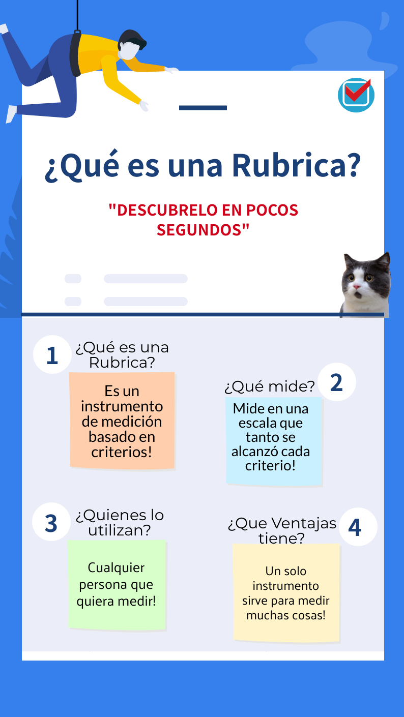 Qué es una rubrica