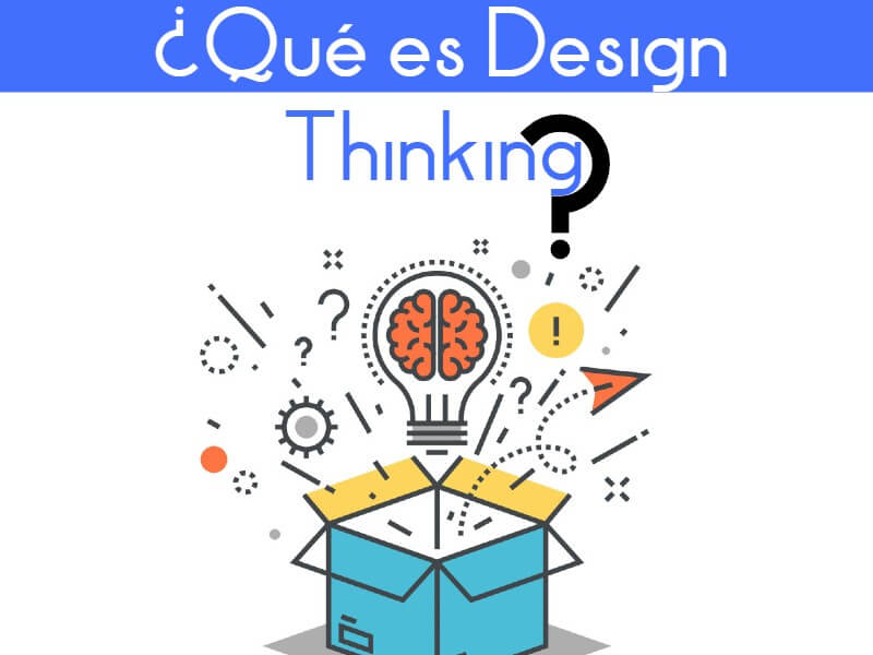 ¿Que-es-Design-Thinking?