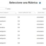 Rubricas Disponibles