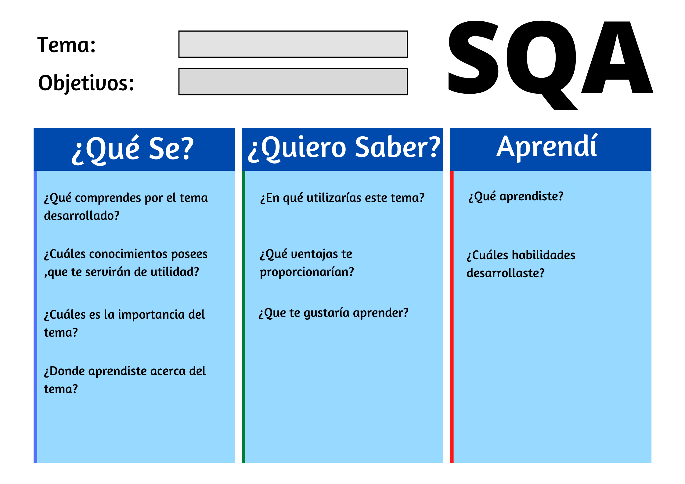 Ejemplo de Cuadro SQA