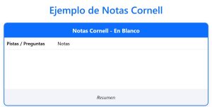 Método Cornell: La técnica de apuntes que transforma tu estudio